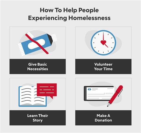 How to solve homelessness. Things To Know About How to solve homelessness. 